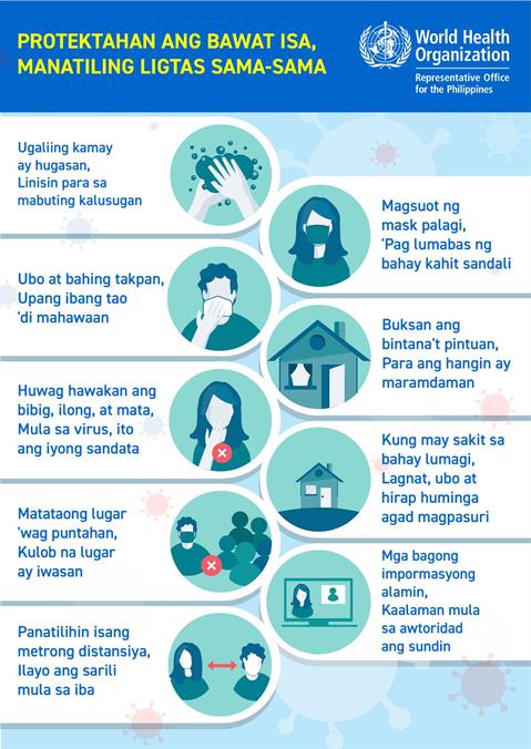 Infographic of text