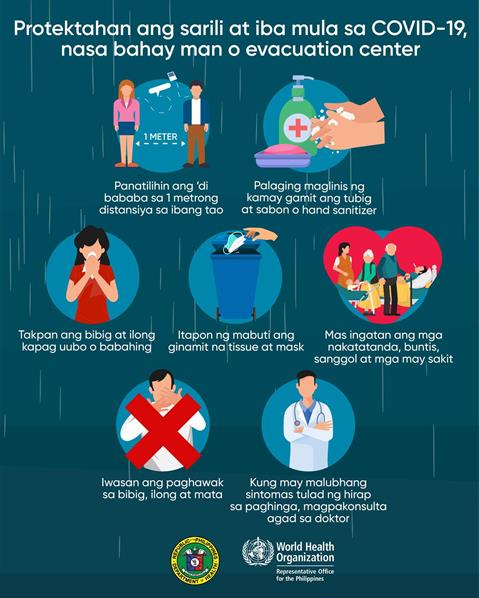 Infographic of text